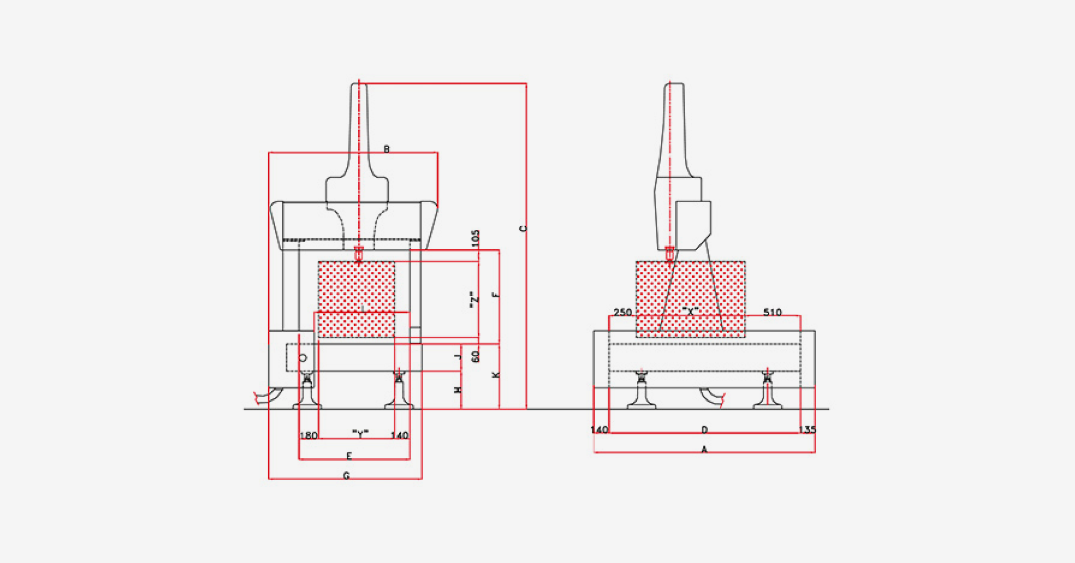 Dostępne konfiguracje maszyny CMM Trimek Spark Dostępne konfiguracje maszyny CMM Trimek Spark