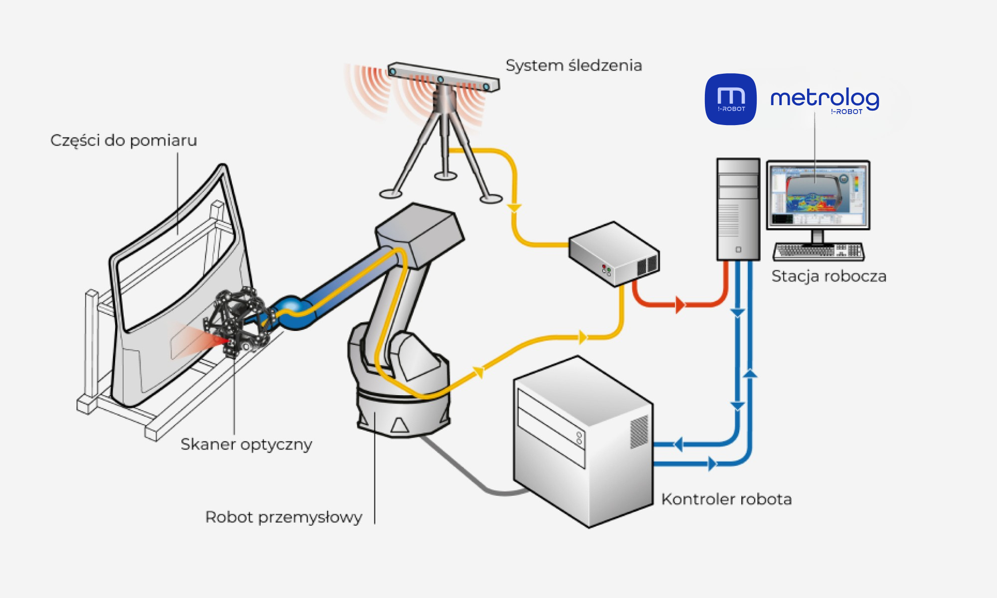 koncepcja-systemu-2026 koncepcja-systemu-2026